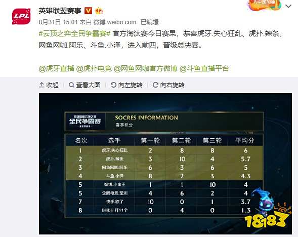 而是为整个 而是为整个